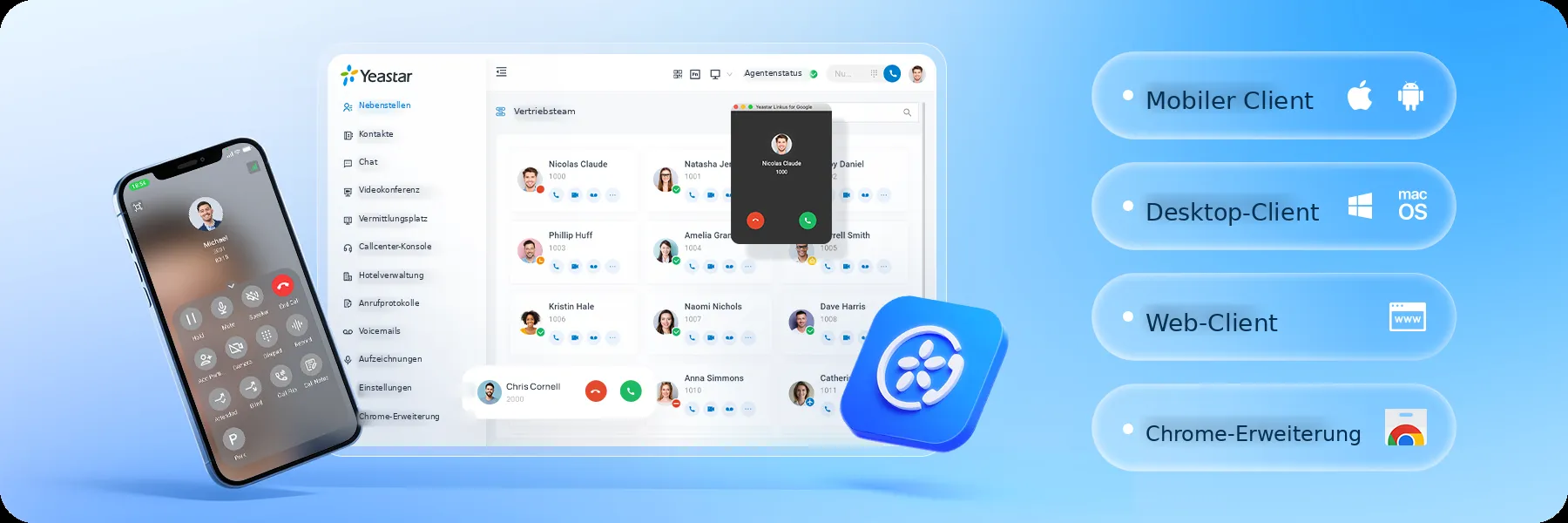 Managed Communication — Yeastar Clients für Mobil, Desktop, Web und Chrome